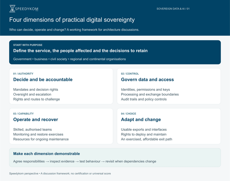 Digital sovereignty: who can decide, operate and change?